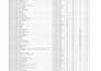 professionally clean messy excel, google sheets and CSV data